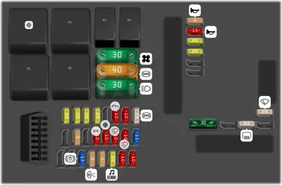 Diagrama de fusibles de Chevrolet Celta 2015 Caja de fusibles del tablero de instrumentos