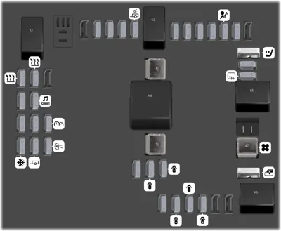 Diagrama de fusibles de Chevrolet Express 2012 Bloque de Fusibles de la Consola del Piso