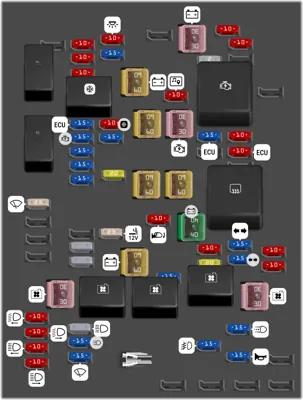 Diagrama de fusibles de Chevrolet Impala 2012 Compartimento del Motor