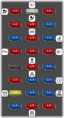 Diagrama de fusibles de Chevrolet Optra 2007 Fusiblera de habitáculo