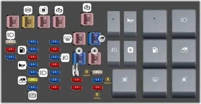 Diagrama de fusibles de Chevrolet Optra 2007 Fusiblera de motor