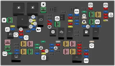 Diagrama de fusibles de Chevrolet Silverado 2012 Compartimiento de motor (Gasolina)