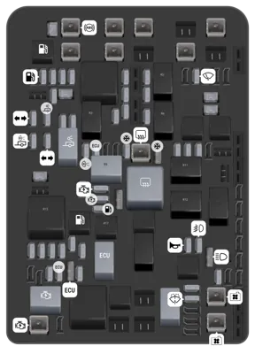 Diagrama de fusibles de Chevrolet Silverado 2018 Fusiblera del Motor