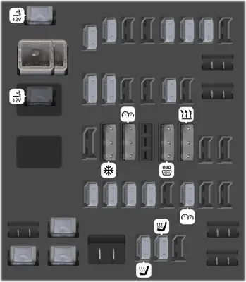 Diagrama de fusibles de Chevrolet Silverado 2018 Fusiblera del Habitáculo (Izquierdo)