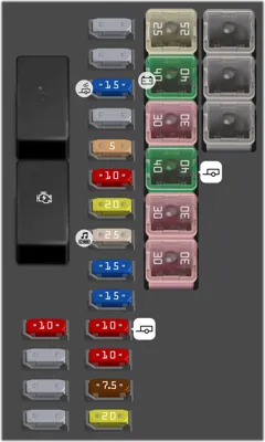 Diagrama de fusibles de Chevrolet Trax 2013 Bloque de fusibles del compartimiento trasero