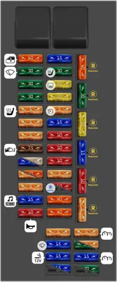 Diagrama de fusibles de Chrysler Crossfire 2006 Fusibles del Bloque de Fusibles de Accesorios Bajo el Capó