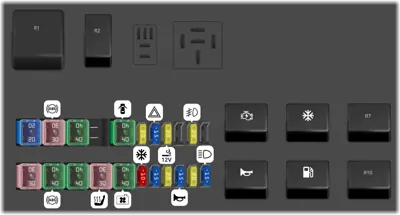 Diagrama de fusibles de Chrysler PT Cruiser 2004 Fusibles Bajo el Capó (Centro de Distribución de Energía)