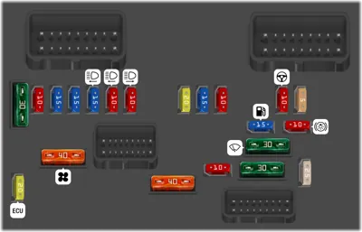 Diagrama de fusibles de Citroën Berlingo 2014 2da gen Fusibles bajo el capó del motor (Tipo 2)