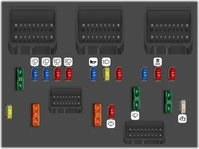 Diagrama de fusibles de Citroën Berlingo 2018 2da gen Fusibles situados en el compartimento motor