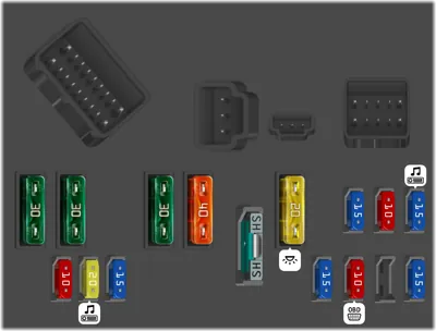 Diagrama de fusibles de Citroën C3 2004 Caja de fusibles compartimento interno