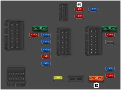 Diagrama de fusibles de Citroën C3 2004 Caja de fusibles en el motor