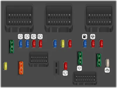 Diagrama de fusibles de Citroën C3 2007 1ra gen 1er restyling Fusibles bajo capó motor