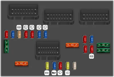 Diagrama de fusibles de Citroën C3 2014 Fusibles en el compartimento motor