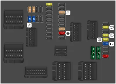 Diagrama de fusibles de Citroën C3 2020 Caja de fusibles inferior del salpicadero