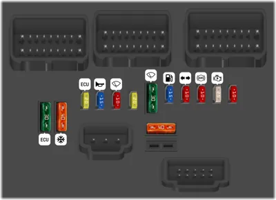 Diagrama de fusibles de Citroën C4 2009  Fusibles en el compartimento motor 