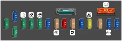 Diagrama de fusibles de Citroën C5 2011  Fusibles bajo salpicadero Caja C