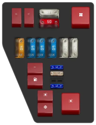 Diagrama de fusibles de Dacia Duster 2018 Compartimento del motor (Tipo 1)
