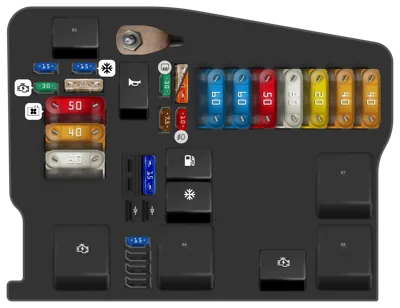 Diagrama de fusibles de Dacia Duster 2018 Caja de fusibles en el motor (Tipo 2)