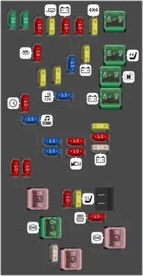 Diagrama de fusibles de Dodge Avenger 2009 Módulo de alimentación totalmente integrado (TIPM)