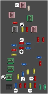 Diagrama de fusibles de Dodge Caliber 2008 Módulo de potencia integrado (IPM)