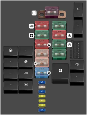 Diagrama de fusibles de Dodge Durango 2000 Caja de fusibles en el motor (motor 5.2L)
