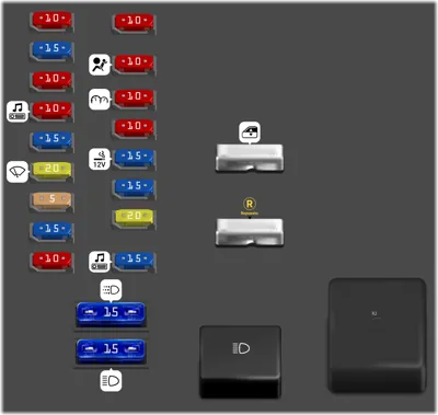 Diagrama de fusibles de Dodge Durango 2000 Bloque de Fusibles de Unión