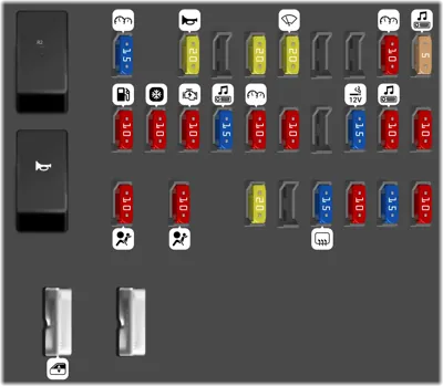 Diagrama de fusibles de Dodge Durango 2001 Caja de fusibles interior
