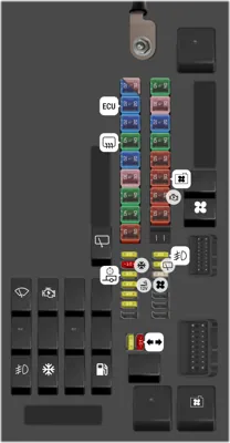 Diagrama de fusibles de Dodge Durango 2003 Panel de fusibles del compartimento del motor
