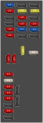 Diagrama de fusibles de Dodge Durango 2005 Centro de distribución de energía (fusible/relé)