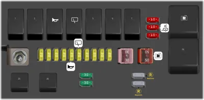 Diagrama de fusibles de Dodge Durango 2005 Fusibles Bajo el Capó (Módulo de Potencia Integrado)