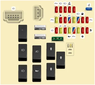 Diagrama de fusibles de Dodge Intrepid 1999 Panel de fusibles interior