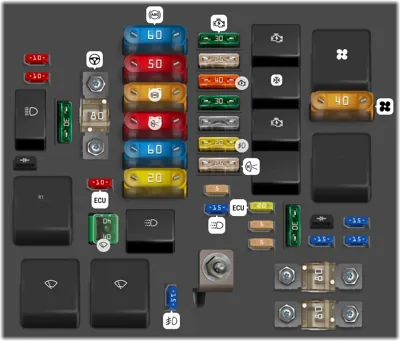 Diagrama de fusibles de DS DS7 2018 Compartimento del motor