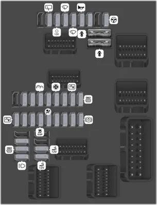 Diagrama de fusibles de DS DS7 2018 Compartimento de pasajeros
