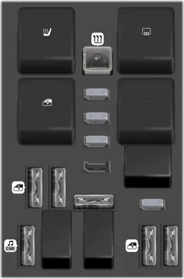 Diagrama de fusibles de DS DS7 2018 Caja de fusibles adicional