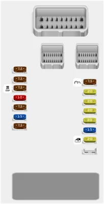 Diagrama de fusibles de Fiat Argo 2018 CENTRAL PORTAFUSIBLES DEL TABLERO DE INSTRUMENTOS