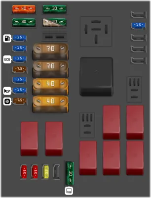 Diagrama de fusibles de Fiat Argo 2023 Fusibles en la caja de fusibles en el motor - Módulo 2