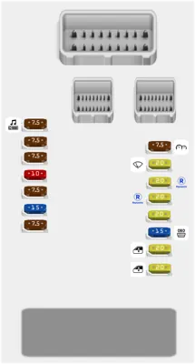 Diagrama de fusibles de Fiat Argo 2024 Fusibles en el tablero de instrumentos