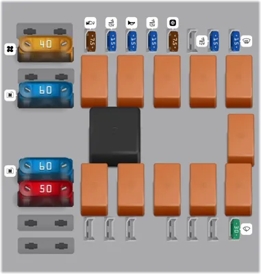 Diagrama de fusibles de Fiat E-Ducato 2024 Caja de fusibles en el motor