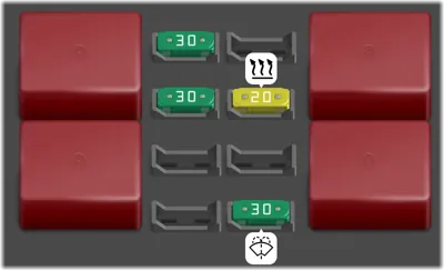 Diagrama de fusibles de Fiat E-Ducato 2024 Módulo cableado opcional