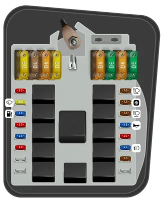 Diagrama de fusibles de Fiat Linea 2012 FUSIBLES EN EL COFRE DEL MOTOR