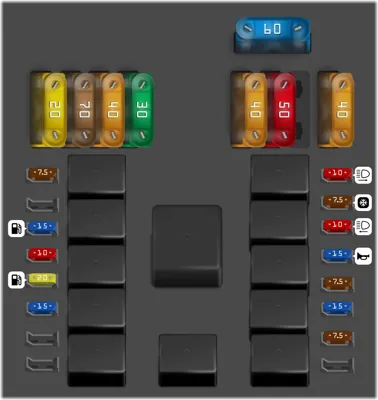 Diagrama de fusibles de Fiat Palio Adventure 2014 Fusibles en el compartimento del motor