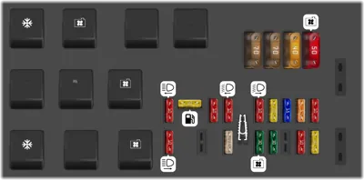 Diagrama de fusibles de Fiat Scudo 1996 Fusibles bajo capó motor (lado izquierdo)