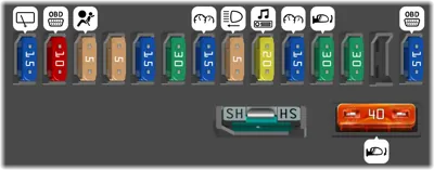 Diagrama de fusibles de Fiat Scudo 2006 G2 En el habitáculo (Tipo 2)
