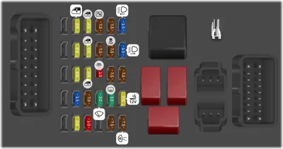 Diagrama de fusibles de Fiat Stilo 2006 Centralita ubicada en el salpicadero 