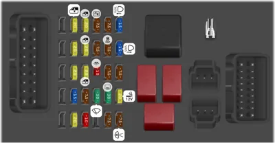Diagrama de fusibles de Fiat Stilo 2011 Centralita ubicada en el salpicadero 