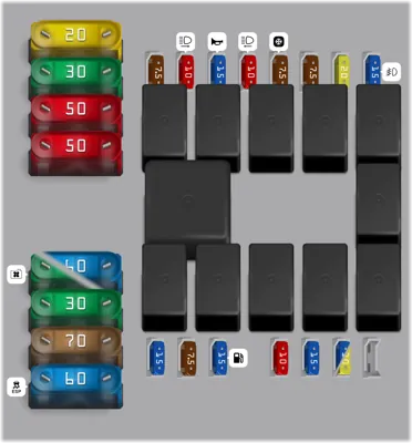 Diagrama de fusibles de Fiat Stilo 2011 Centralita compartimiento del motor ubicada al lado de la batería 