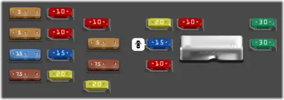 Diagrama de fusibles de Ford Bronco Sport 2021 Caja de fusibles del compartimento de pasajeros
