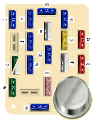 Diagrama de fusibles de Ford F-150 1992 Panel de Fusibles del Tablero de Instrumentos