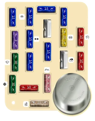 Diagrama de fusibles de Ford F-150 1996 9na gen Panel de Fusibles del Tablero de Instrumentos