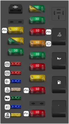 Diagrama de fusibles de Ford F-150 1996 9na gen Caja de Fusibles del Compartimento del Motor